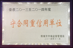守合同重信用單位